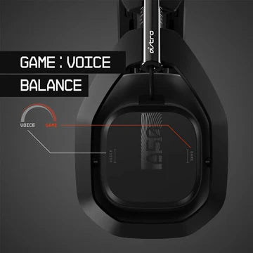 Diadema Astro A50 Wireless + Base Station PS5 - PS4 - PC - Mac